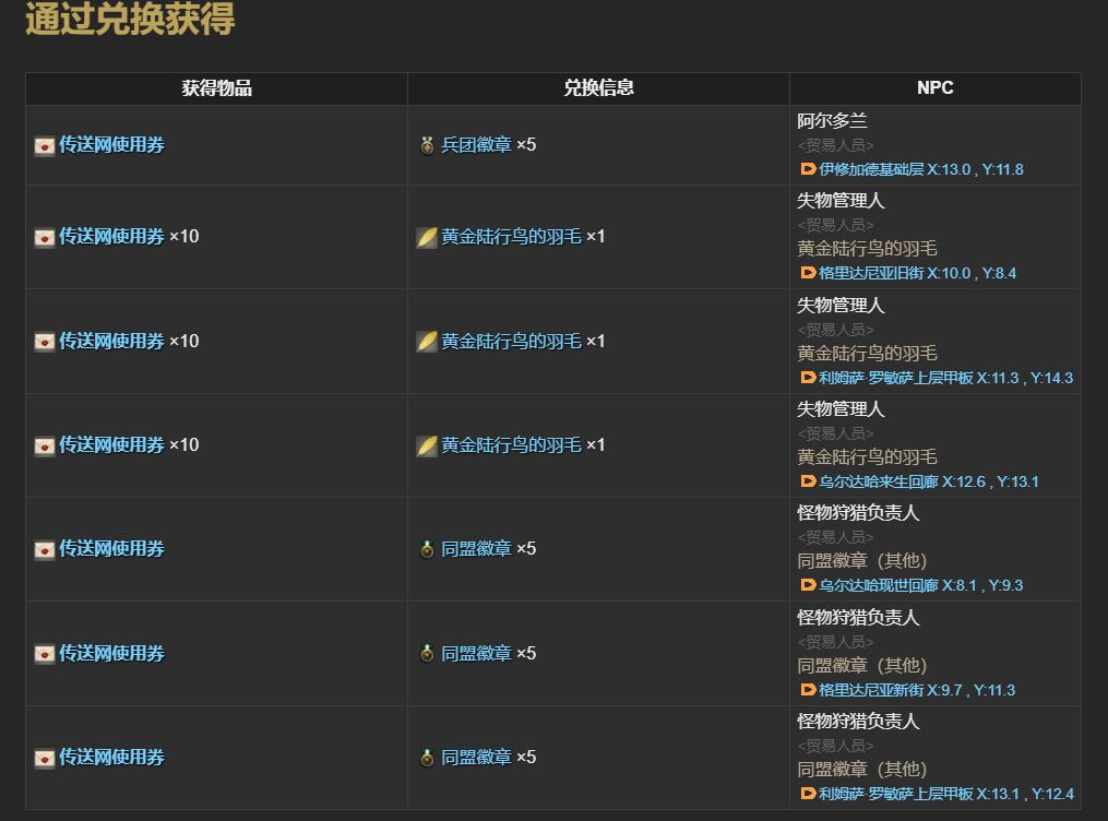 ff14传送券怎么获得