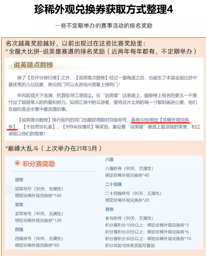 逆水寒珍稀外观兑换券获取方式