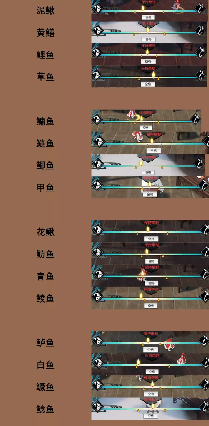 逆水寒联居生活指南之钓鱼图鉴大全