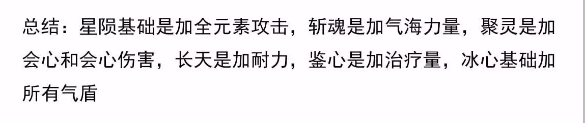 逆水寒天玑镜PVP和PVE词条汇总