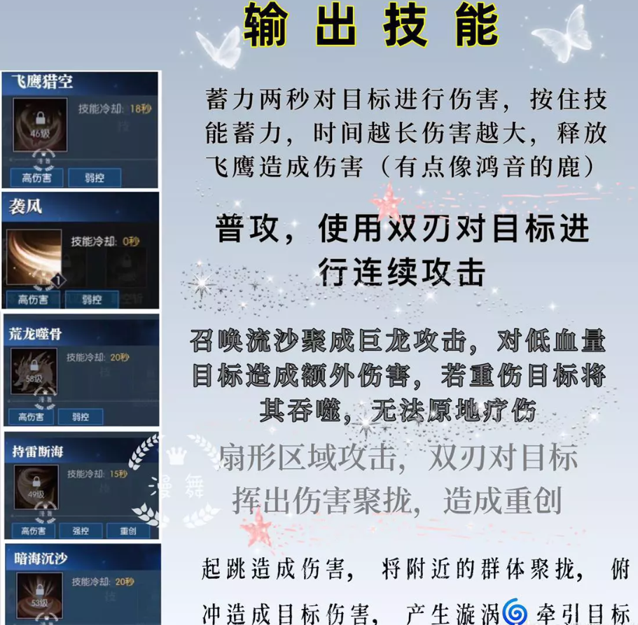 逆水寒荒羽技能浅介