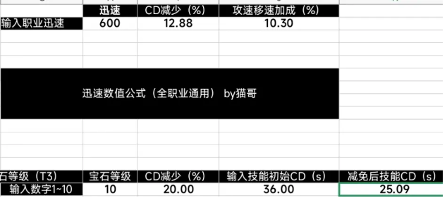 命运方舟圣骑士超细节攻略解析