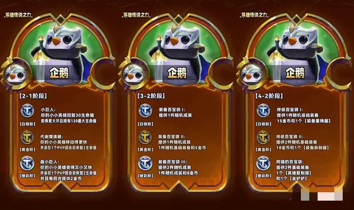 云顶之弈s9企鹅英雄传说之力效果介绍