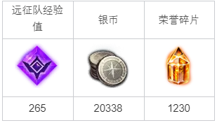 命运方舟跟随声音任务攻略