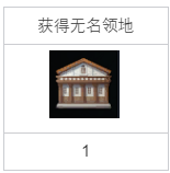 命运方舟领地授予仪式任务攻略