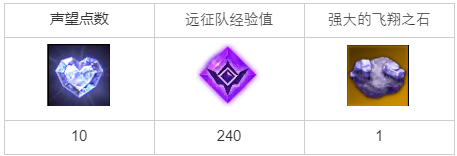 命运方舟解放机器人任务攻略