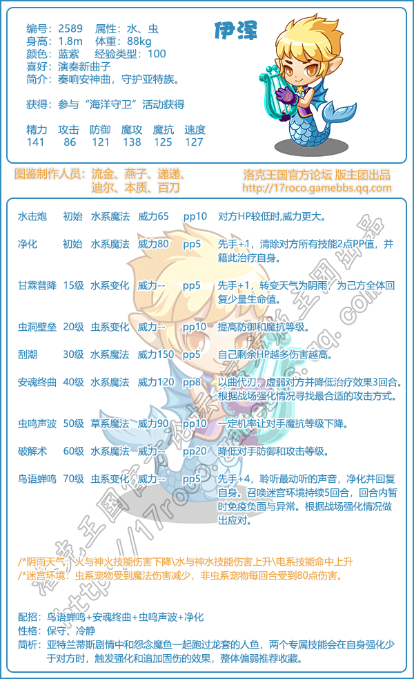 洛克王国亚特兰蒂斯之忆图鉴