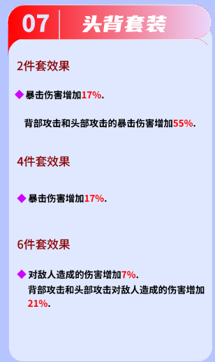 命运方舟重力锤套装选择