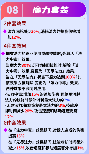 命运方舟皇后卡牌套装选择