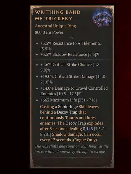 暗黑4欺诈扭缠指环属性一览