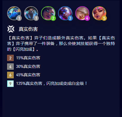 云顶之弈S10真实伤害属性是什么