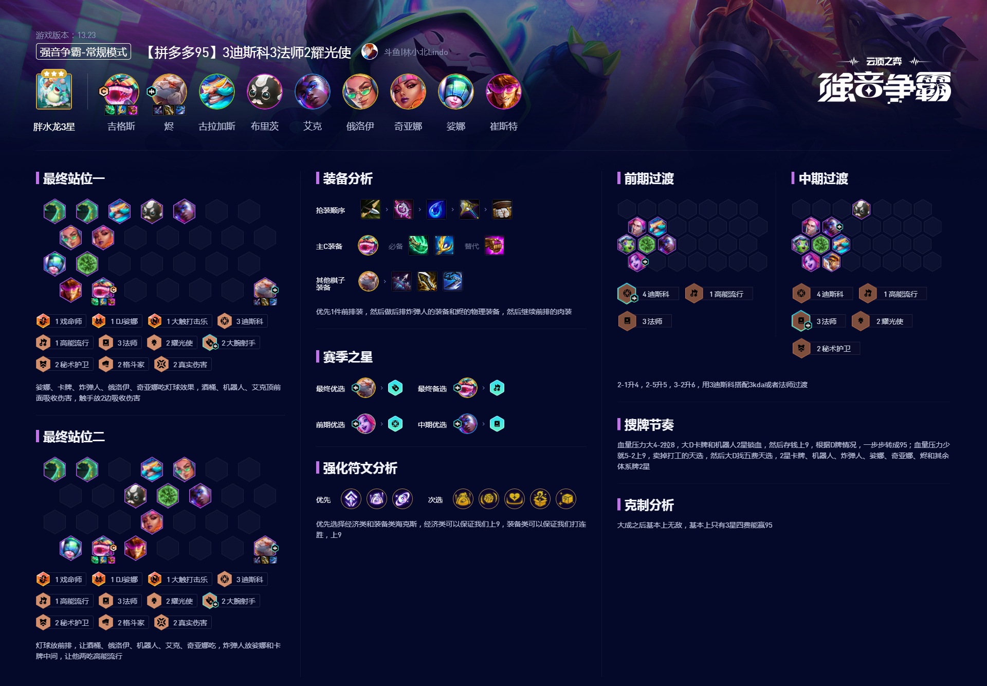 云顶之弈3迪斯科3法师2耀光使阵容攻略