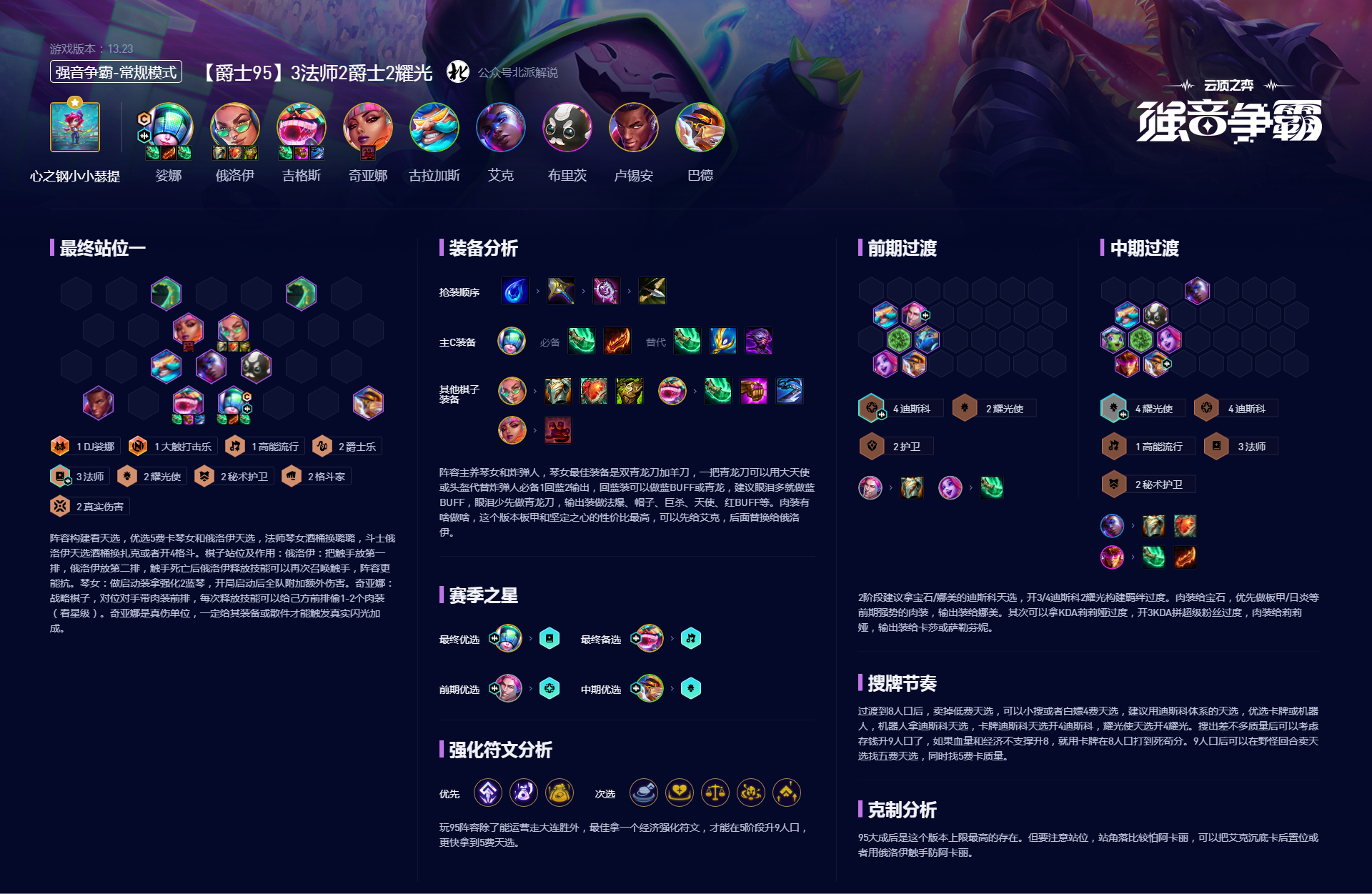 云顶之弈3法师2爵士2耀光阵容攻略