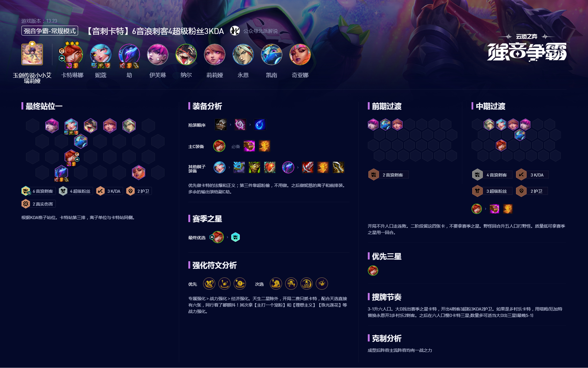 云顶之弈4超级粉丝3KDA阵容攻略