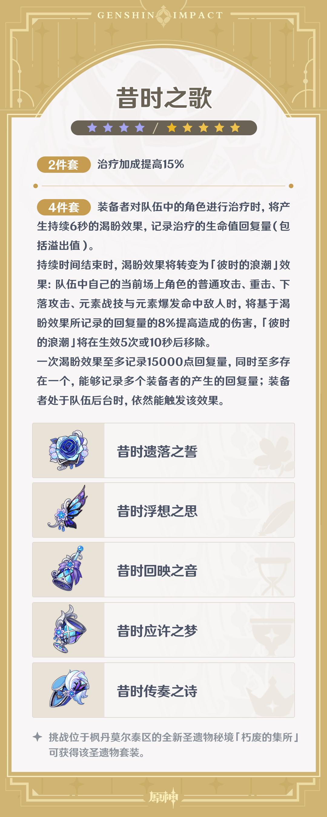 原神昔时之歌在哪刷