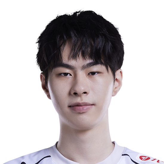 《LOL》S14WBG战队介绍