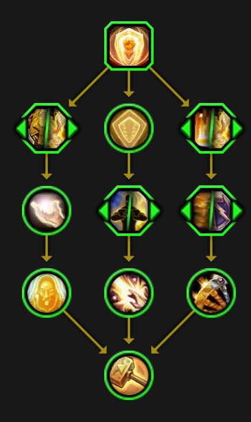 魔兽世界光铸师天赋树一览