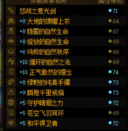 dnf神界版本大天域晶体猪装备搭配毕业推荐