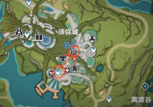 原神在哪合成突破材料