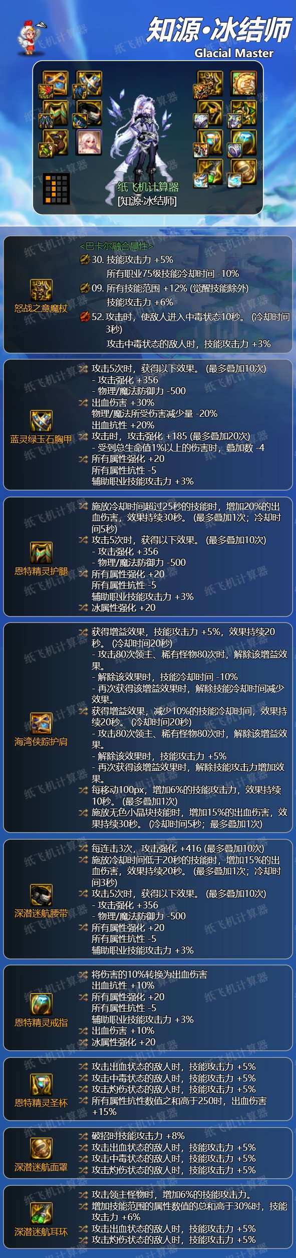 dnf神界冰结装备搭配