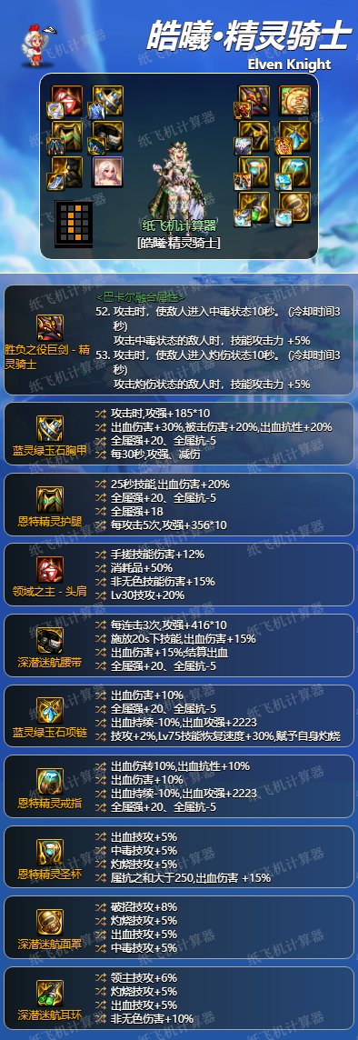 dnf神界精灵骑士装备搭配