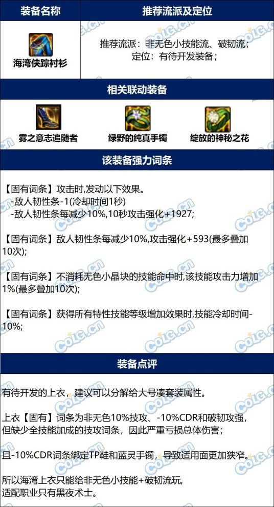 dnf湾侠踪衬衫完美词条攻略