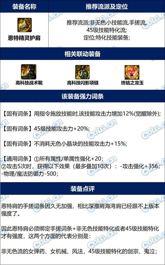 dnf恩特精灵护肩完美词条攻略