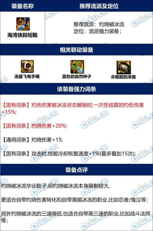 dnf海湾侠踪鞋子完美词条攻略