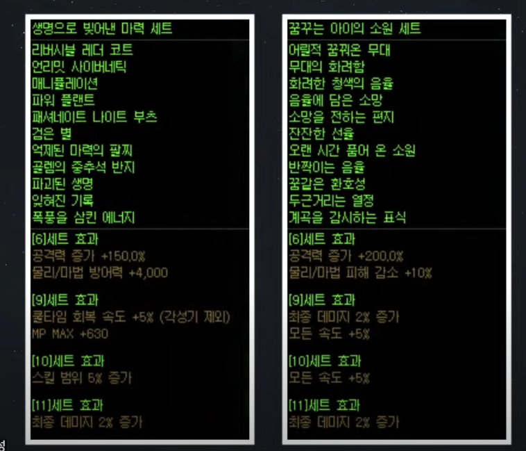 DNF韩服装备词条改版一览
