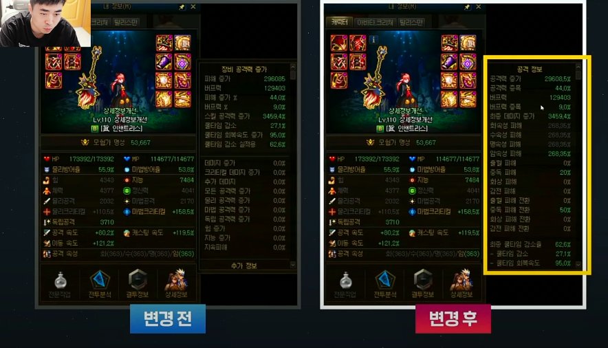 DNF韩服装备词条改版一览