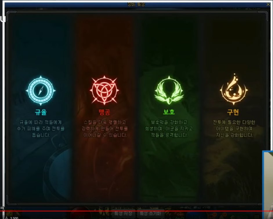 DNF韩服装备词条改版一览