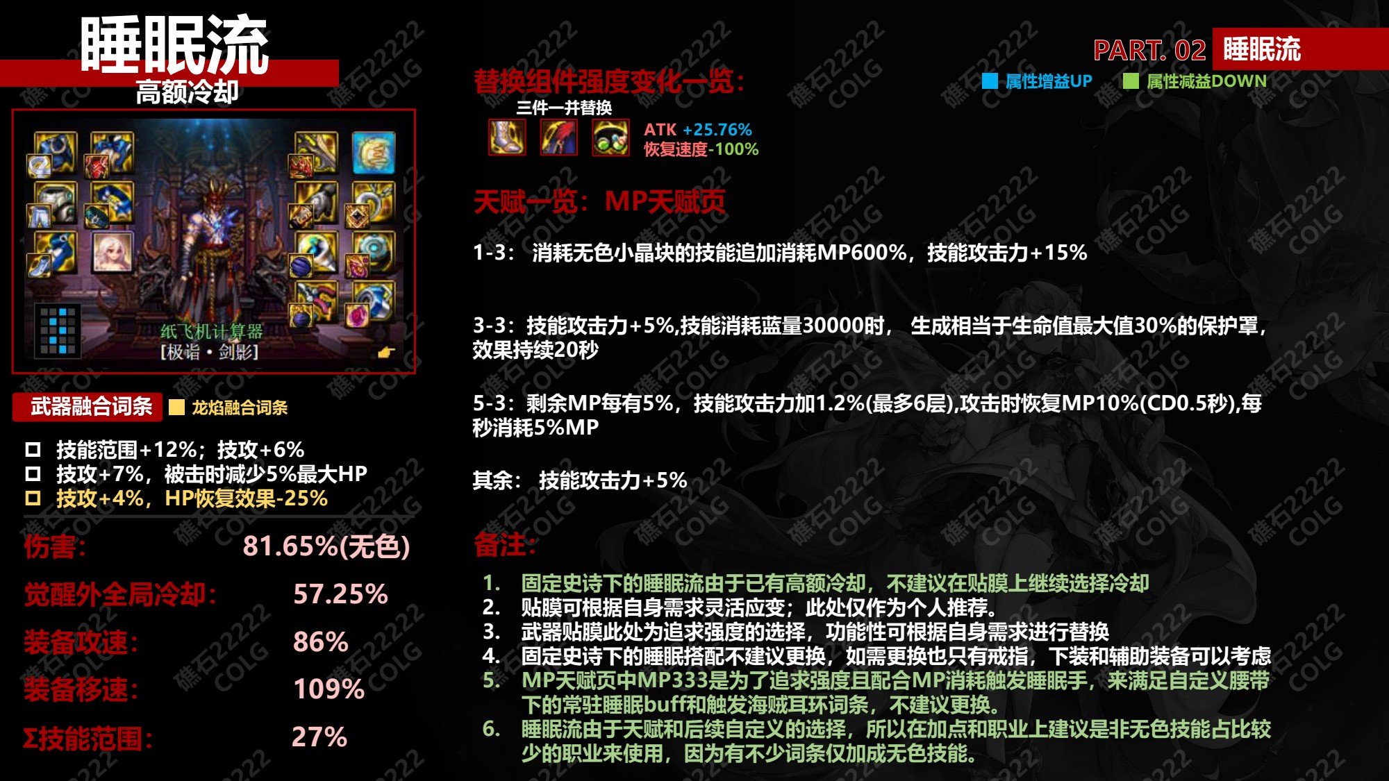 dnf睡眠流完美自定义搭配