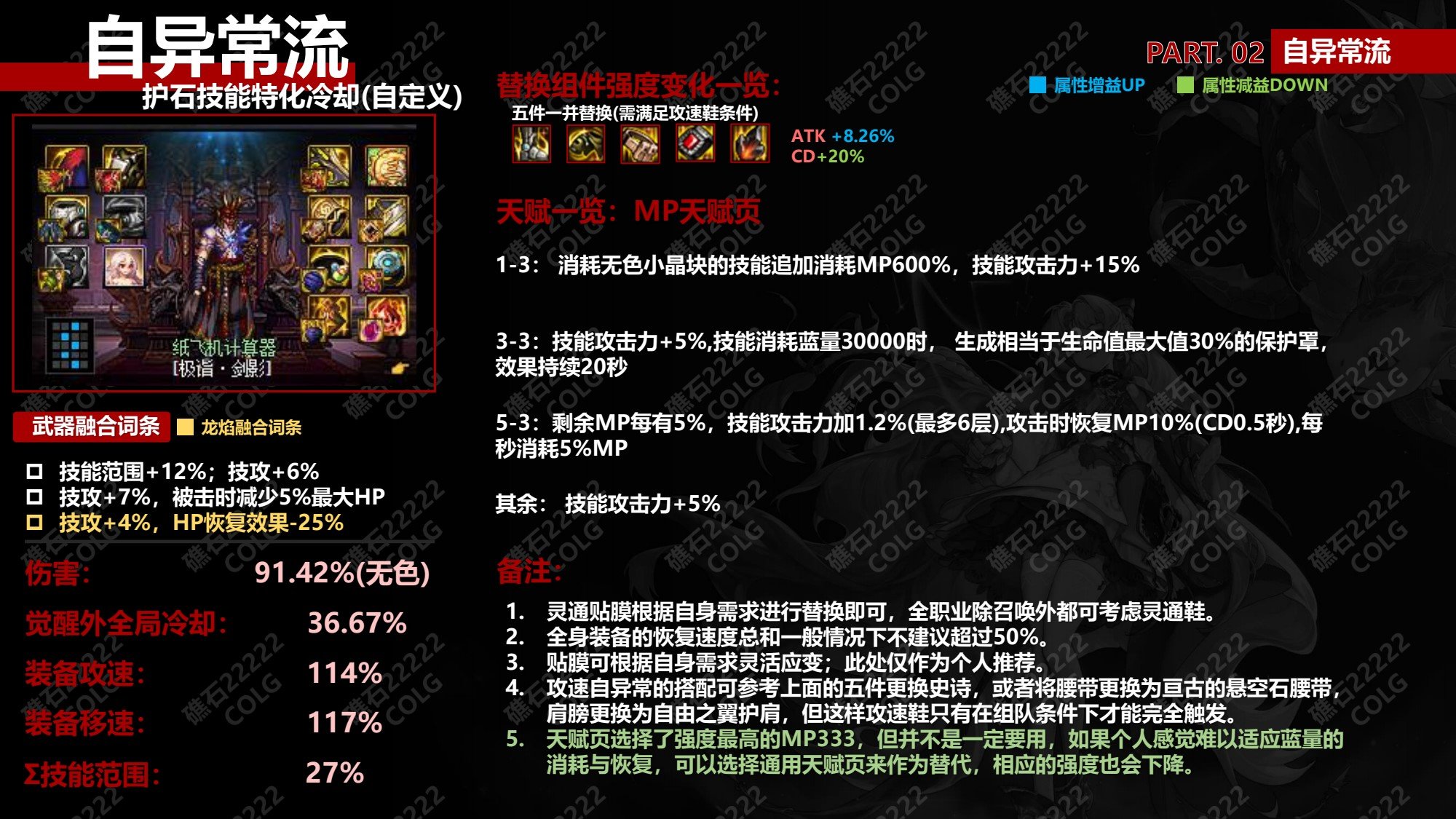 dnf自异常流完美自定义搭配