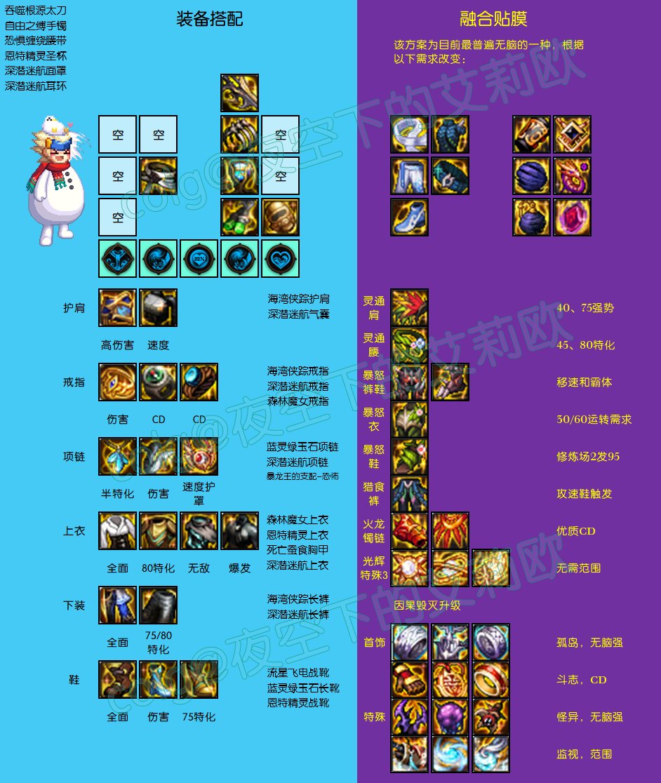 DNF幽暗岛无色流毕业装备搭配