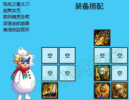 DNF幽暗岛TP流毕业装备搭配