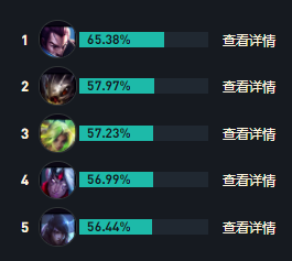 LOLs14尼菈出装推荐