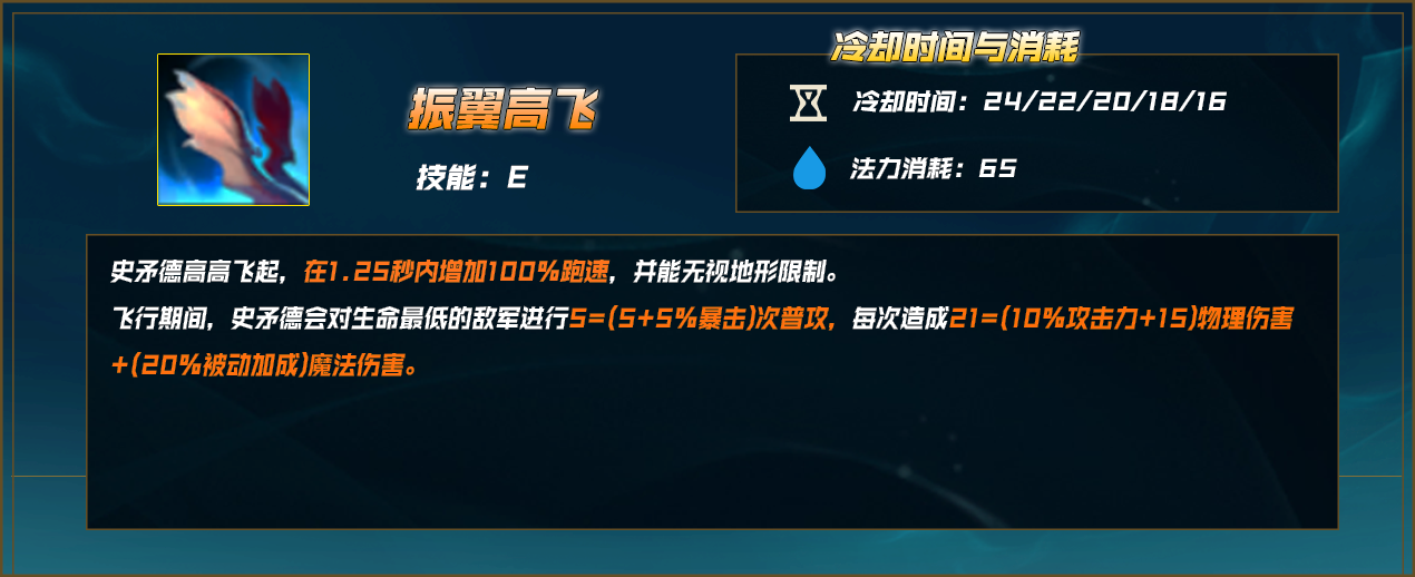 LOL斯莫德怎么加点