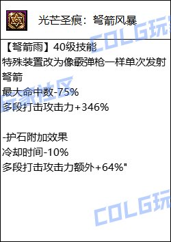 DNF猎人护石属性一览