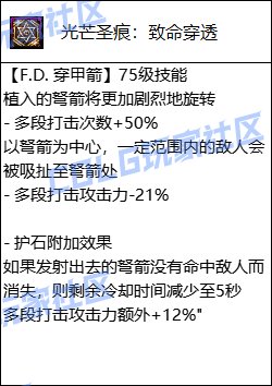 DNF猎人护石属性一览