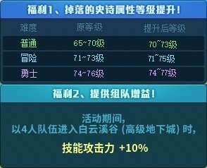 DNF白云溪谷探险记活动怎么玩