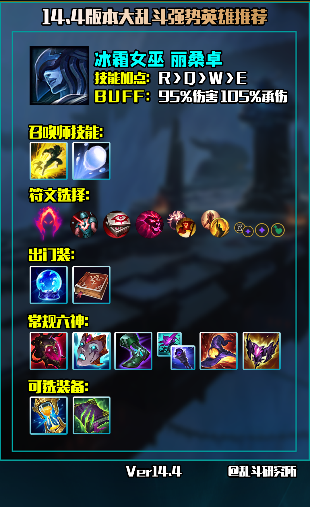 LOL14.4大乱斗英雄推荐