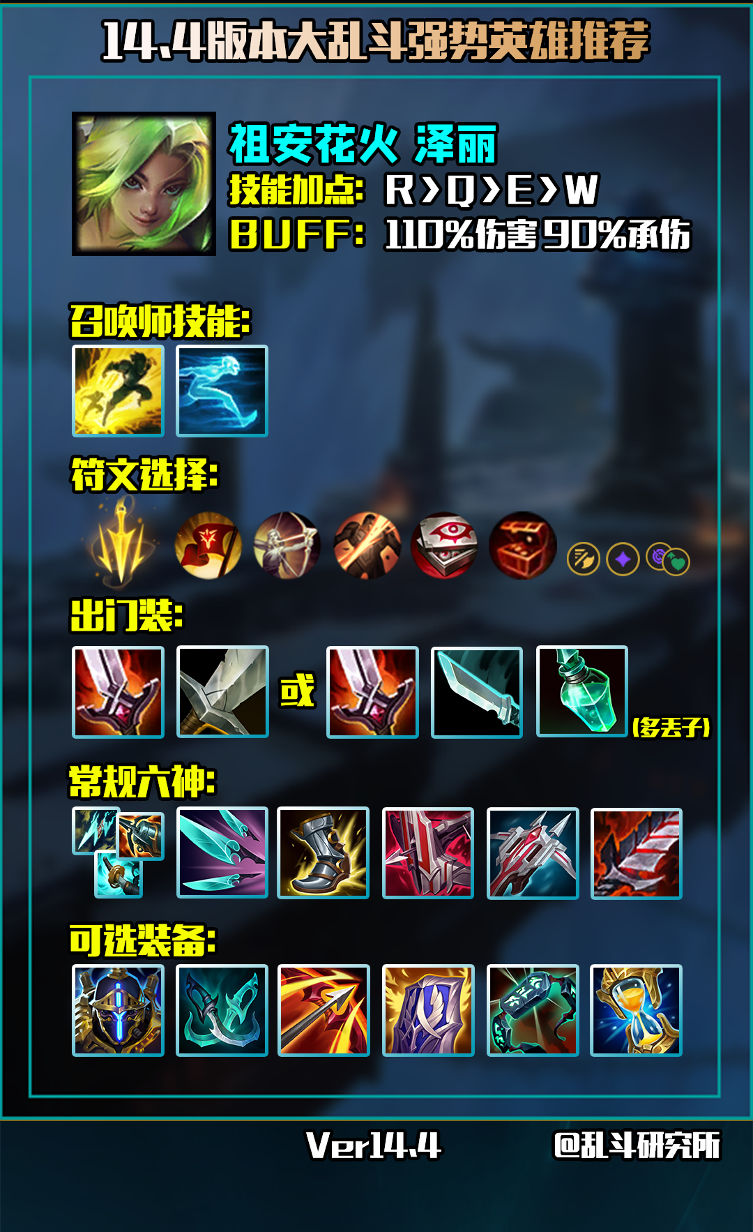 LOL14.4大乱斗英雄推荐