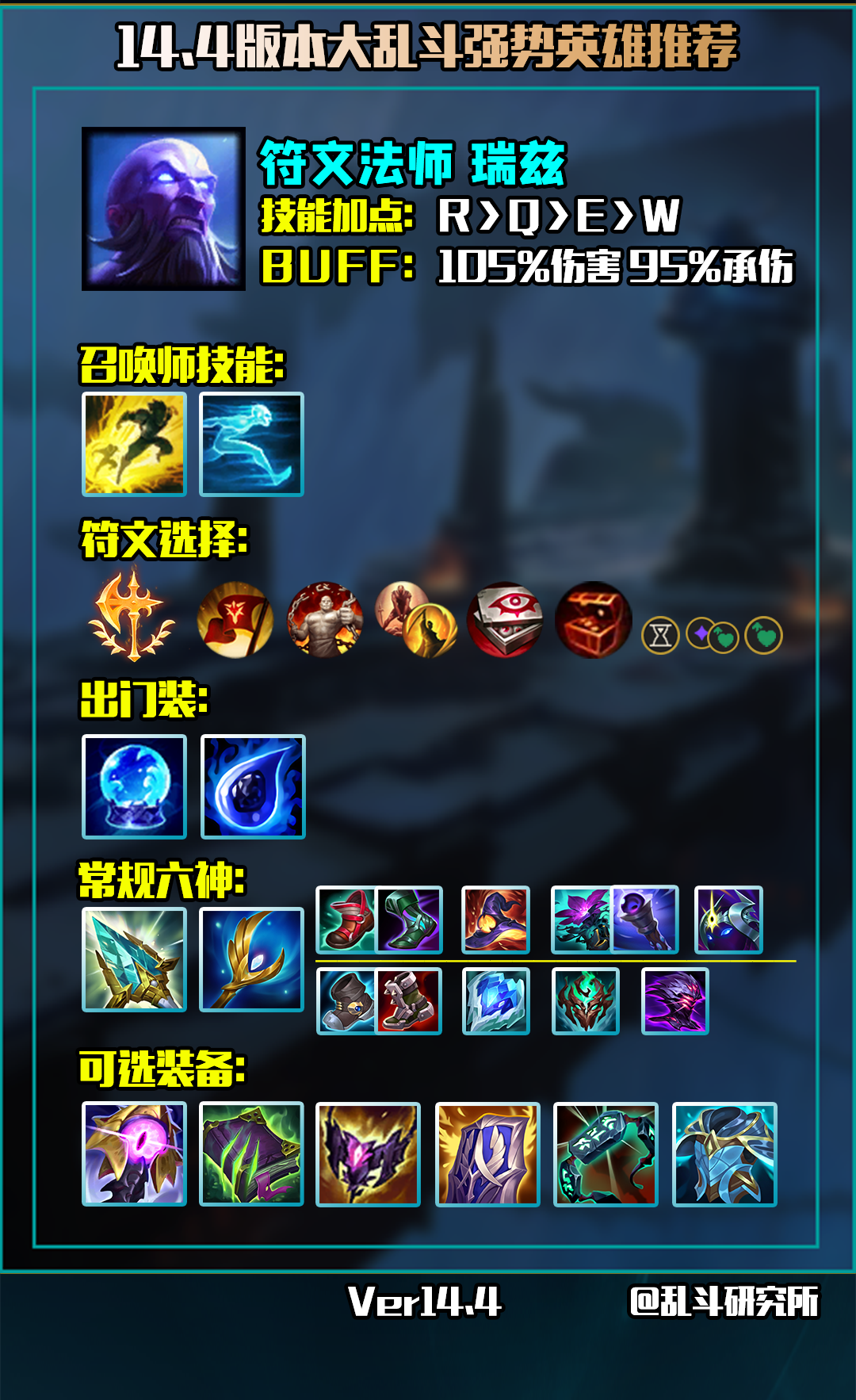LOL14.4大乱斗英雄推荐