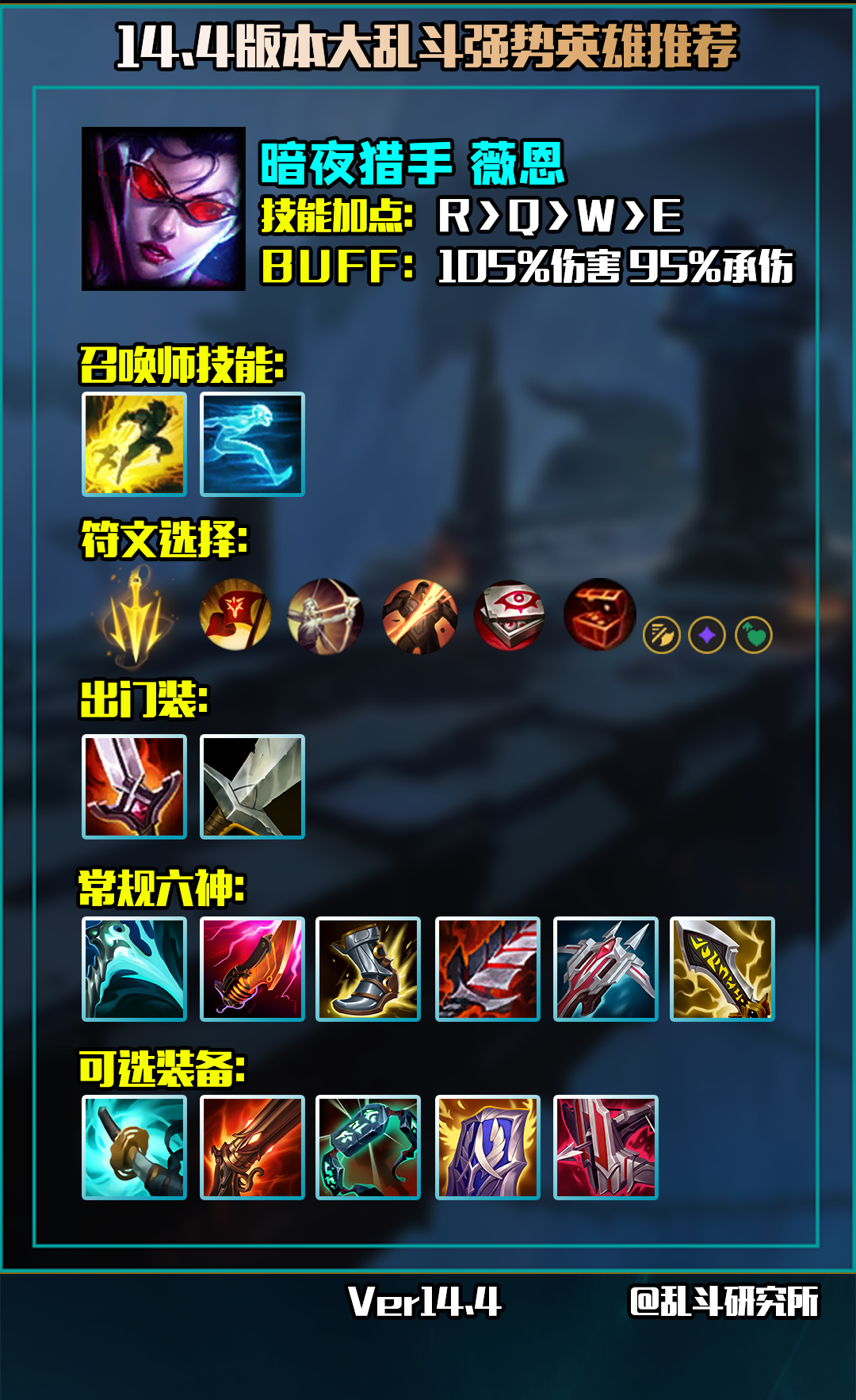 LOL14.4大乱斗英雄推荐