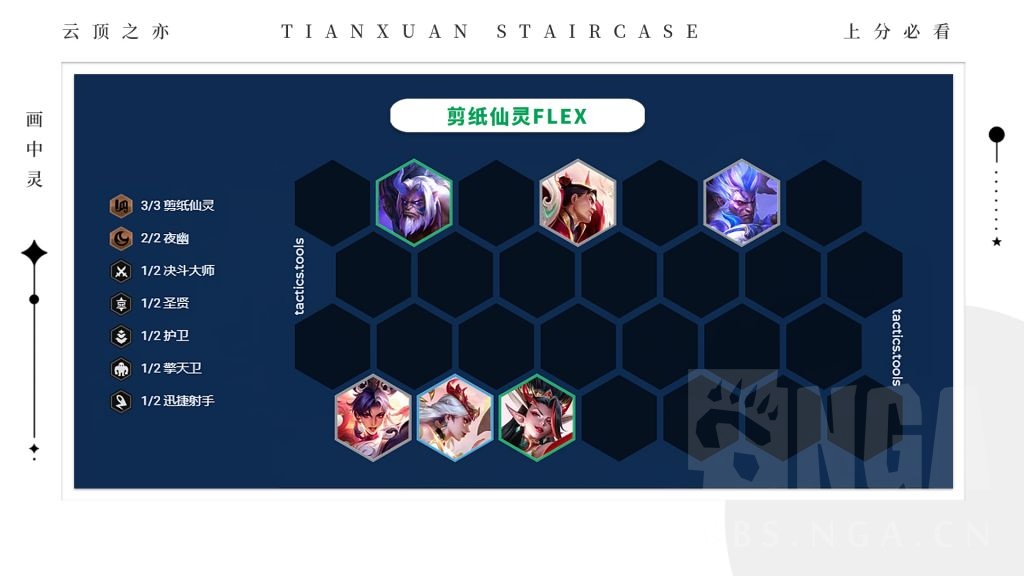 云顶之弈S11剪纸仙灵flex阵容攻略