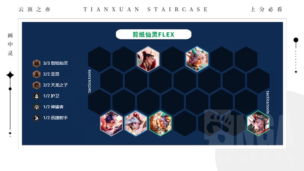 云顶之弈S11剪纸仙灵flex阵容攻略