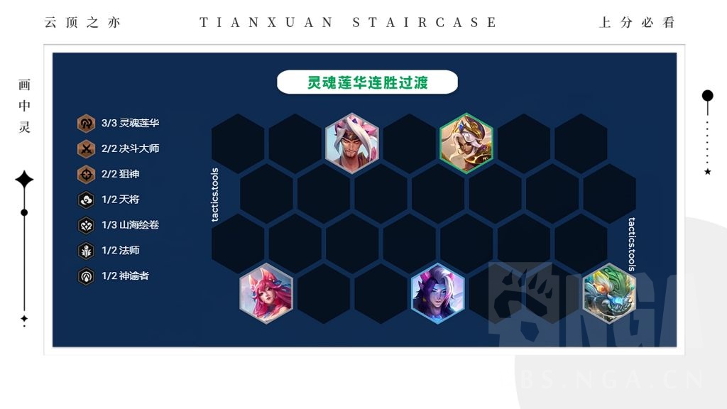 云顶之弈S11灵魂莲华阵容攻略