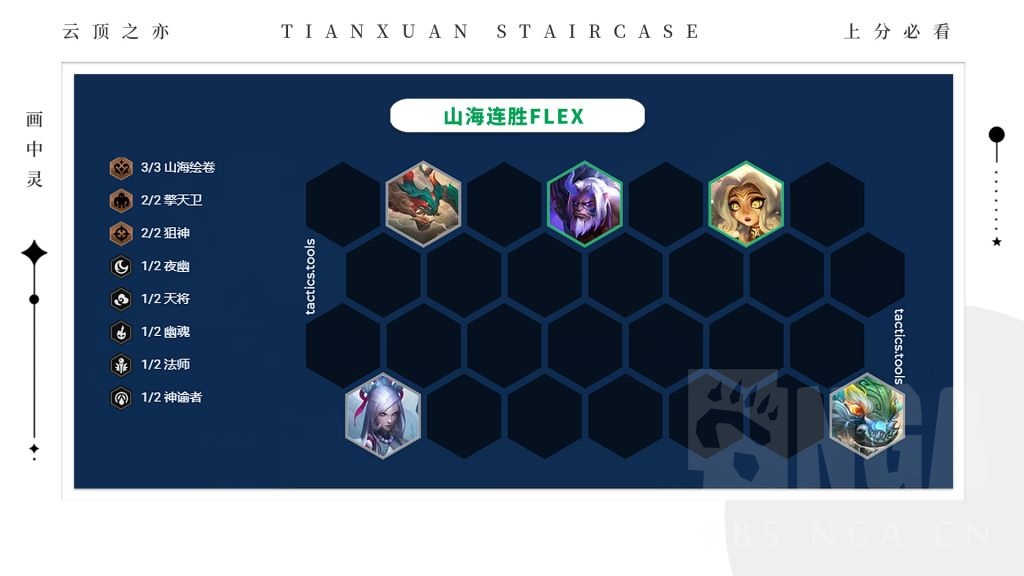 云顶之弈S11山海绘卷阵容攻略