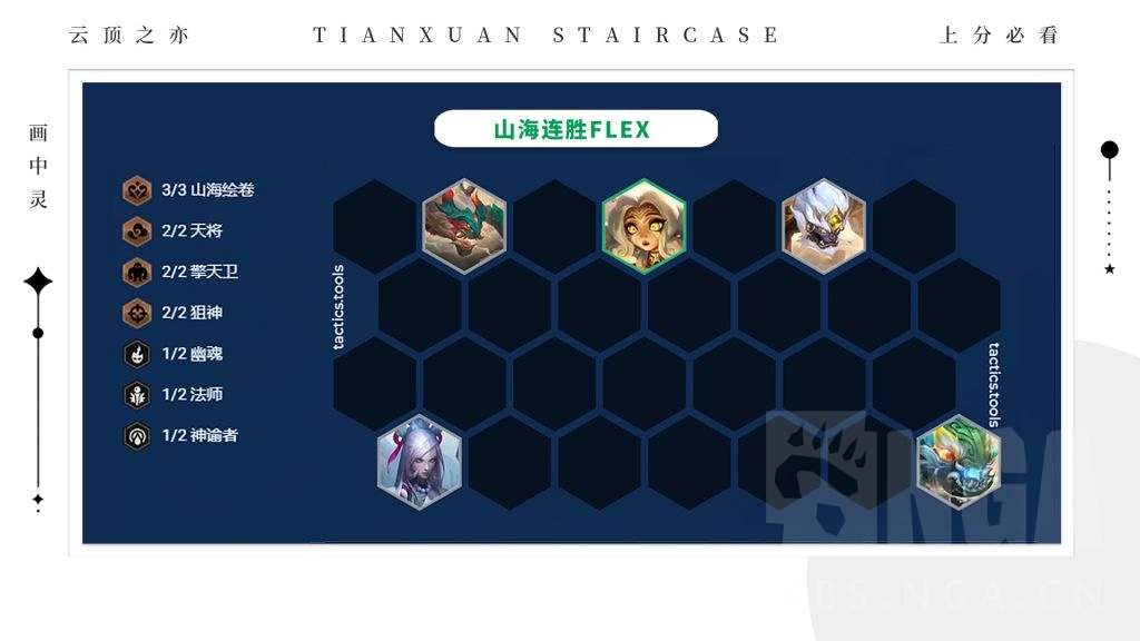 云顶之弈S11山海绘卷阵容攻略