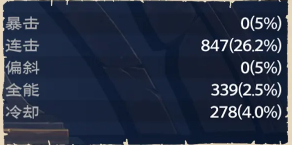 塔瑞斯世界圣骑士玩法攻略